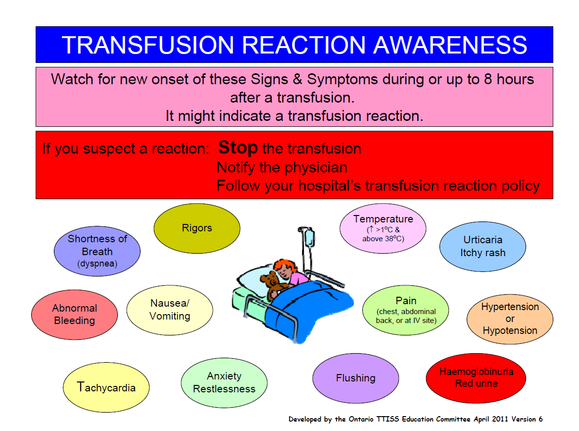 Transfusion-Reaction-Awareness Poster